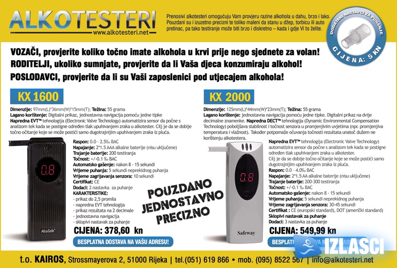 Sexy Policajke preventivno Alkotestirale na Zrću i u Cocomu